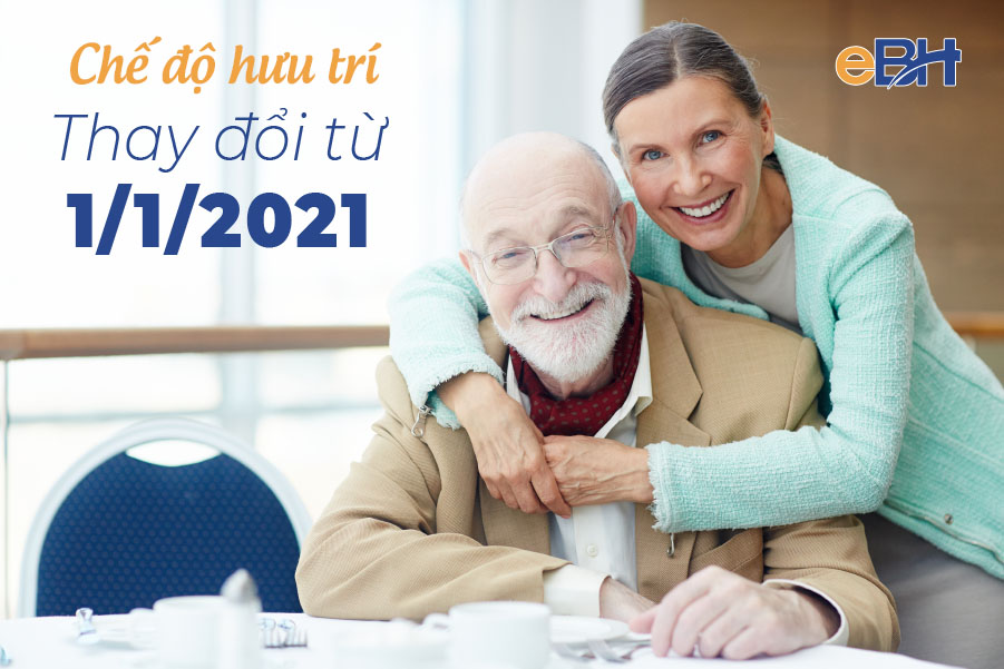Quy định mới về chế độ hưu trí và chính sách hưởng lương hưu năm 2021 - ảnh 1
