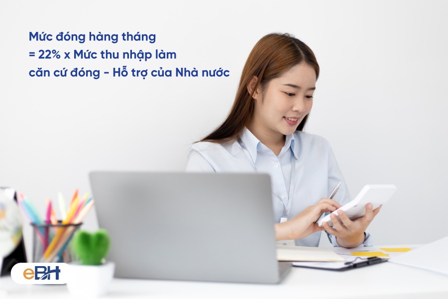 Mức đóng BHXH tự nguyện 2025 theo đối tượng