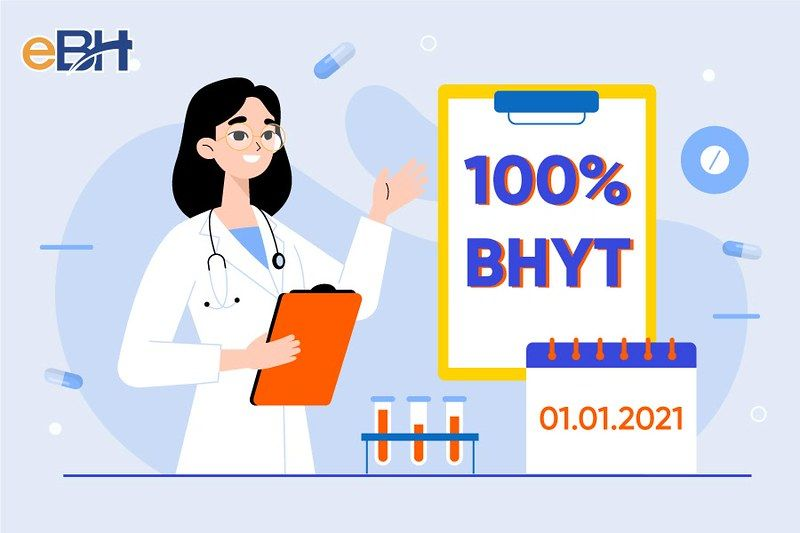 Quyền lợi khám chữa bệnh BHYT năm 2021: Nhiều lợi ích mới cho người tham gia BHYT