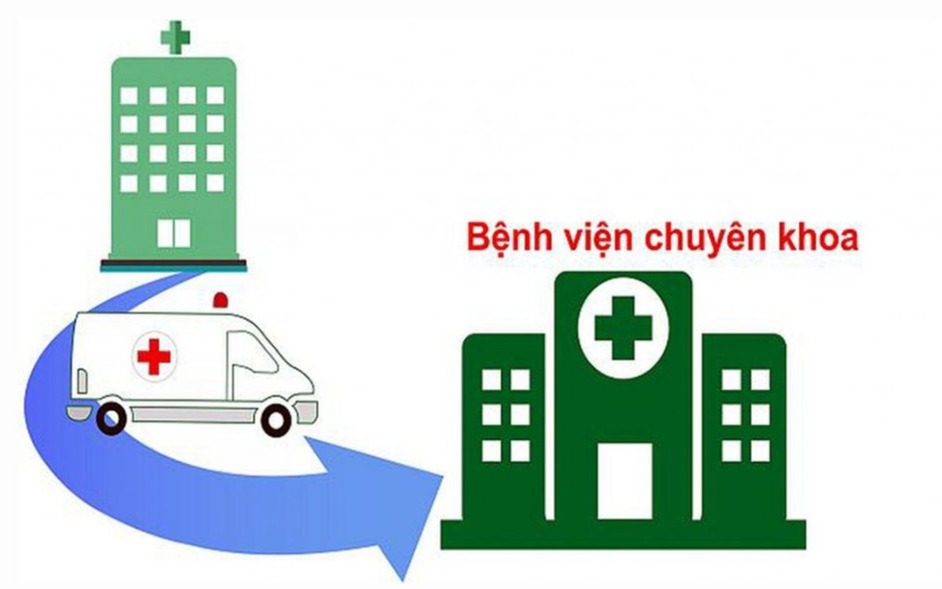 Quy định về sử dụng thẻ Bảo hiểm y tế trong khám, chữa bệnh