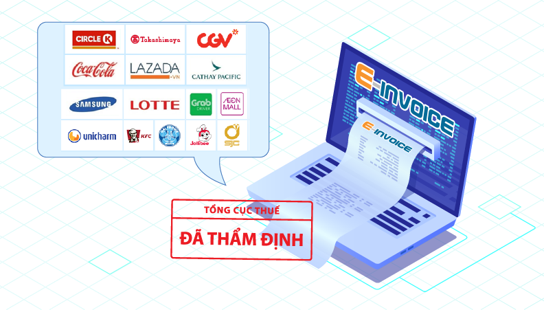 Phần mềm hóa đơn điện tử E-invoice được cung cấp bởi THAISONSOFT
