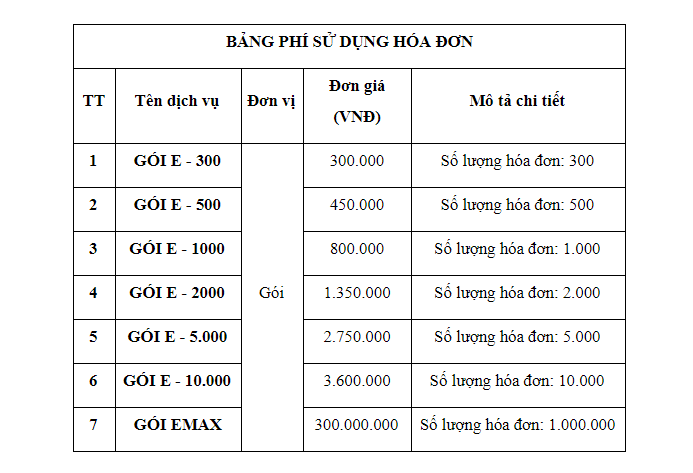 báo giá hóa đơn điện tử Thái Sơn phiên bản mới nhất
